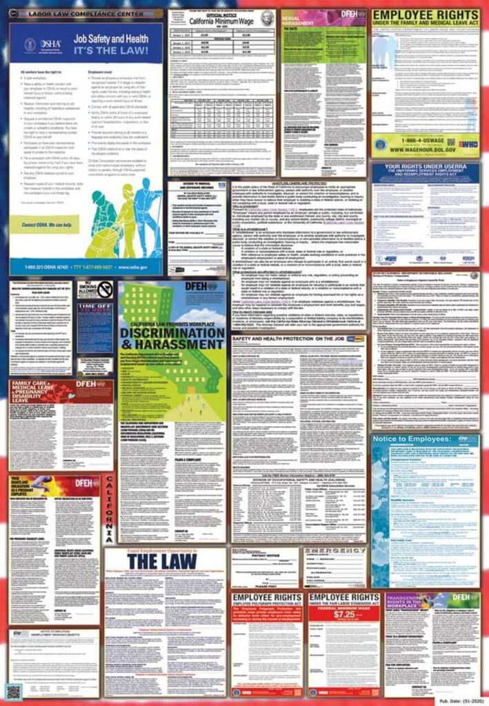California Labor Laws Poster The Fitness CPA