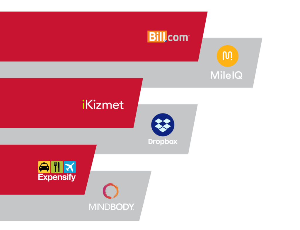 FCPA XeroApps9.png 1024x786 1